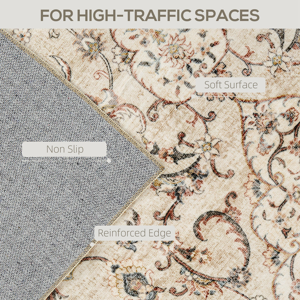 Non-slip backing and reinforced edge of the washable rug
