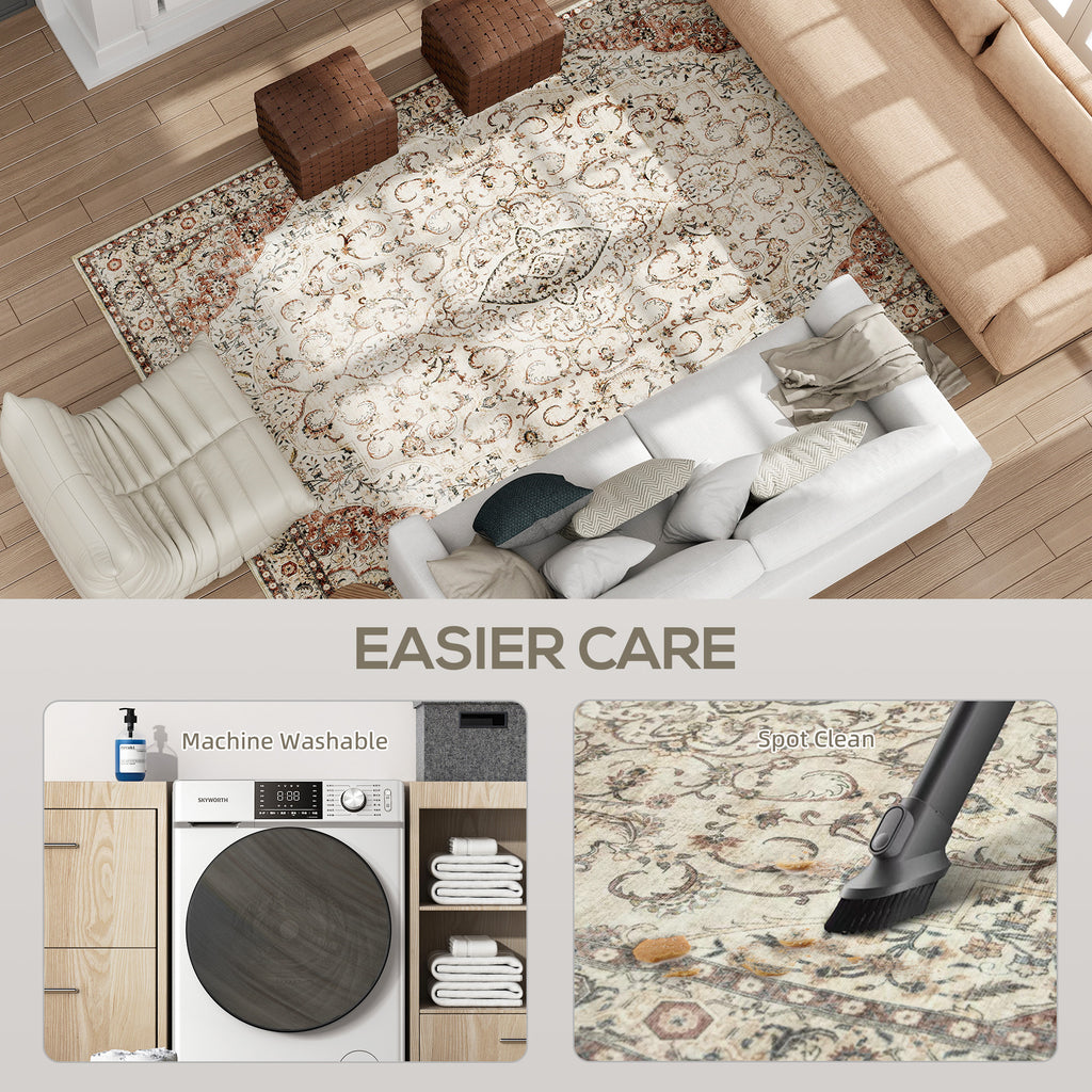 Machine washable care: rug fits in a standard washer