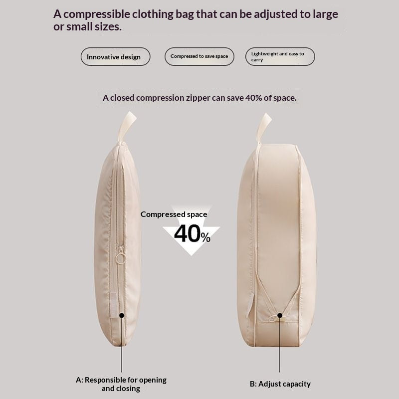 Diagram showing compression zipper reducing packing cube size by forty percent